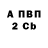 БУТИРАТ оксибутират CrisRodjers Try